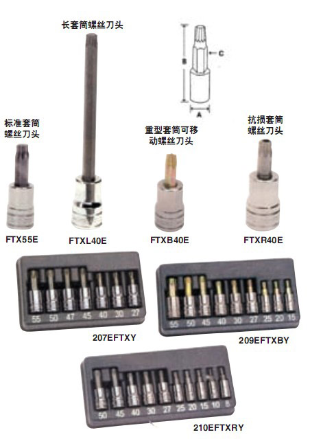 实耐宝 snapon(snap-on|snap on) JH Williams