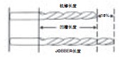 实耐宝 snapon(snap-on|snap on) JH Williams